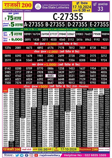 rajya lottery 9 tarikh|Rajshree Lottery Result .
